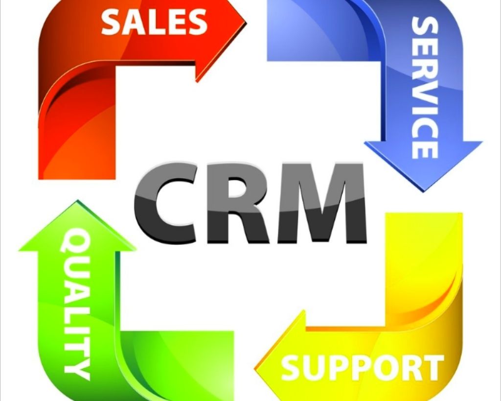 What Are The Benefits Of CRM