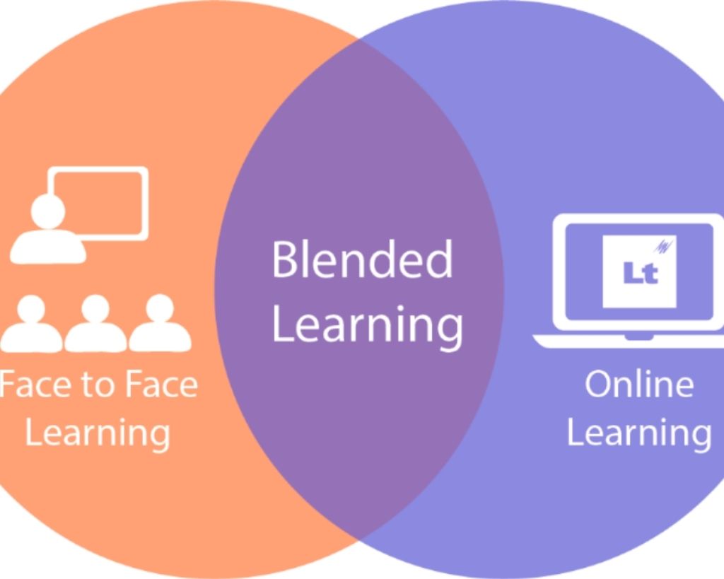 BLENDED LEARNING - WHAT ARE THE BENEFITS OF THE MIX OF FACE-TO-FACE AND ONLINE LEARNING