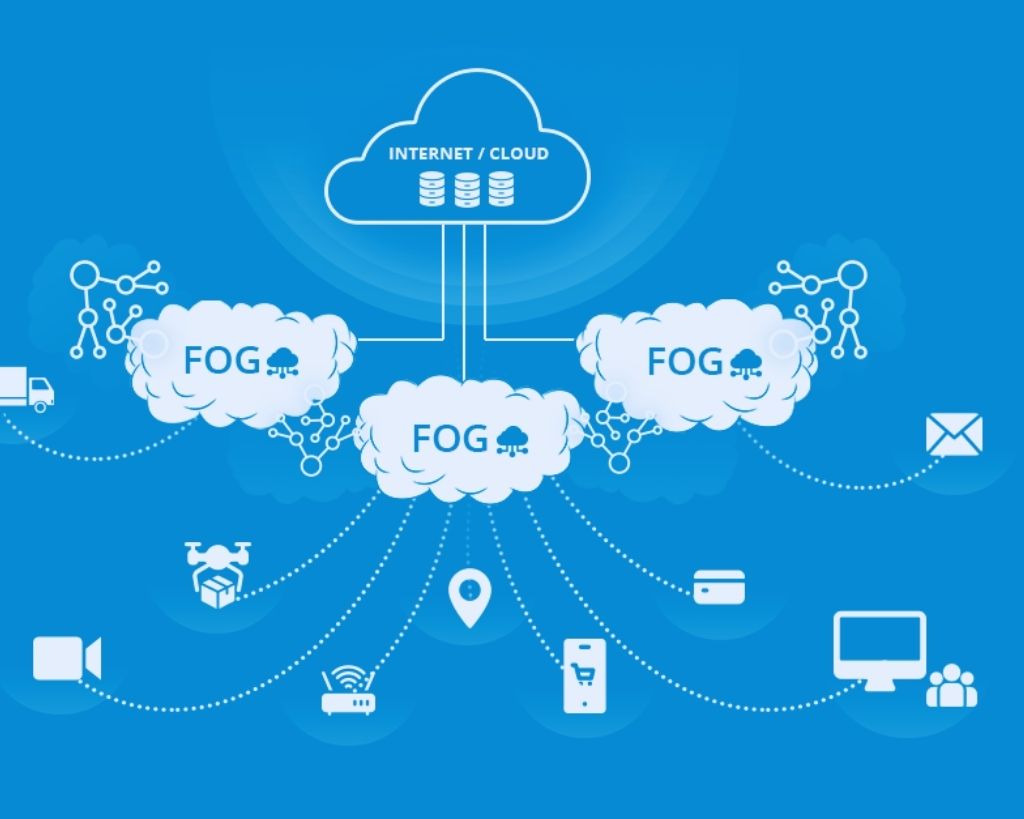 How Fog Computing makes production more stable and safer