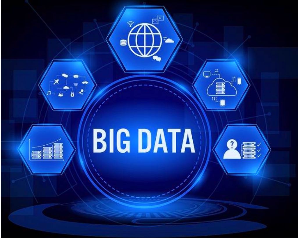 Explained What Is Big Data