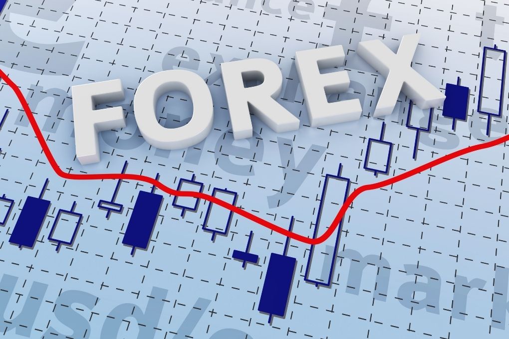 Forex Trading