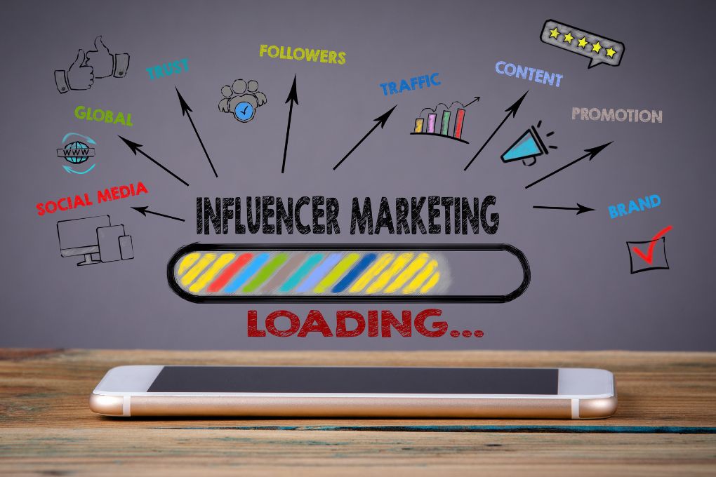 Social Media And Influencer Marketing