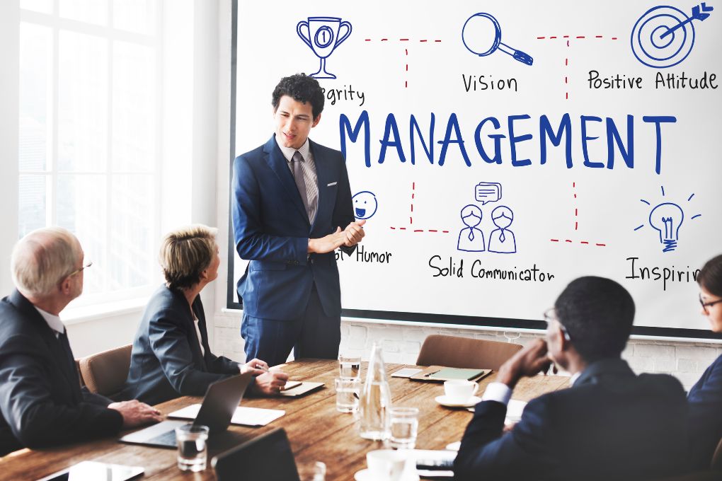 Management Skills The 10 Most Important In Leaders